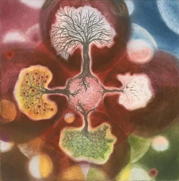 obraz Co je důležitý